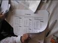 Υποψήφιοι εκλογών περιοχής Φαναρίου-Μπαλάτ 11ης Φεβρουαρίου 2012